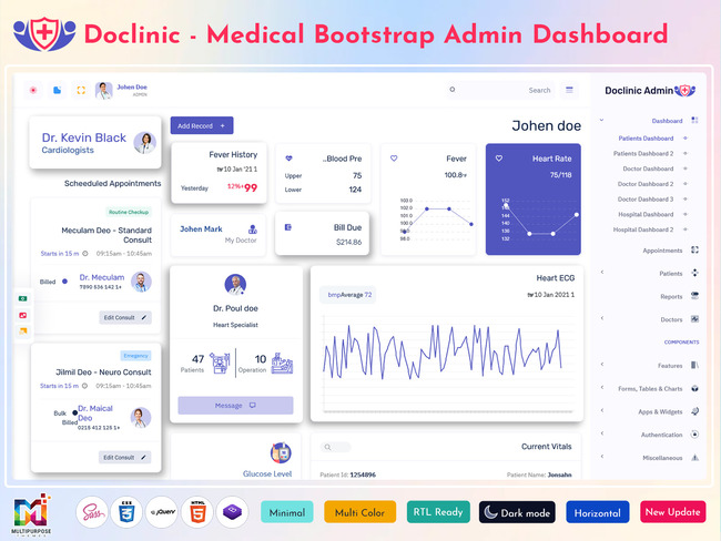 Hospital Dashboard Template