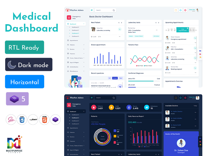 Patient Dashboard Template