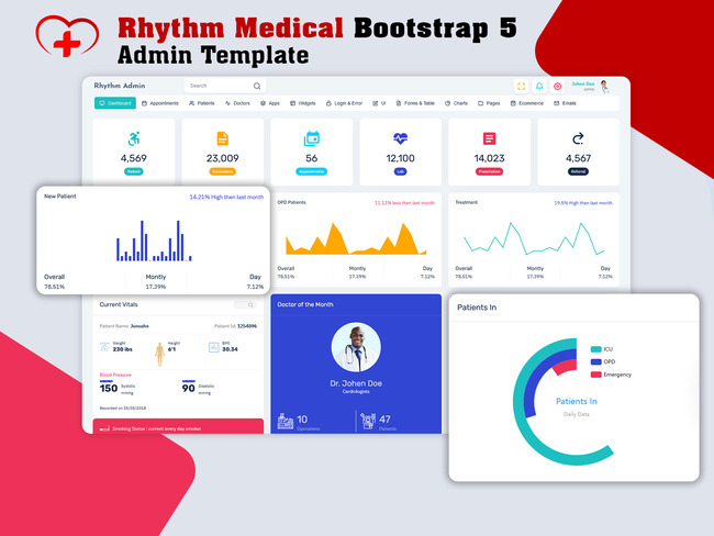 Hospital Dashboard Template