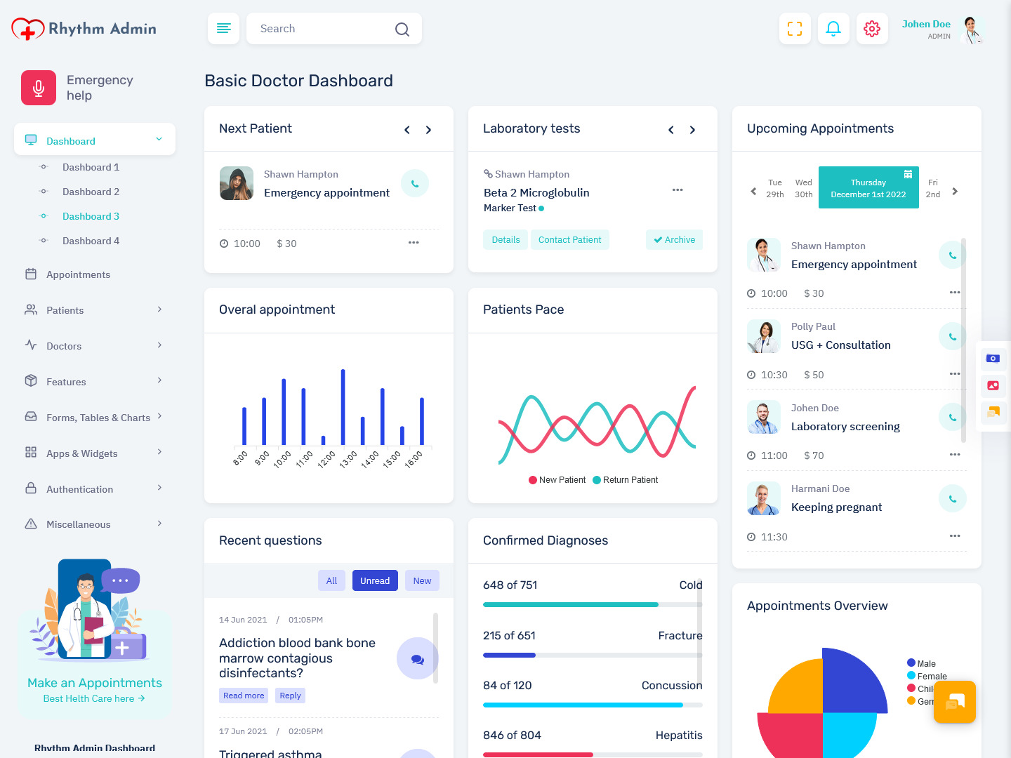 Medical Dashboard