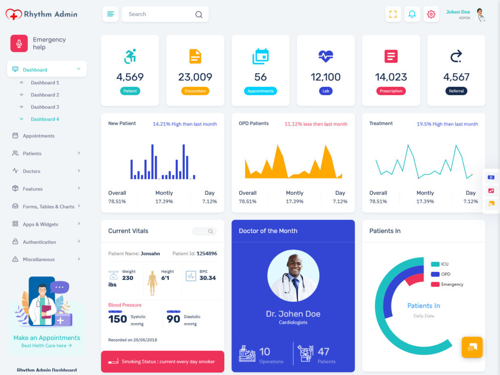 Hospital Dashboard Template