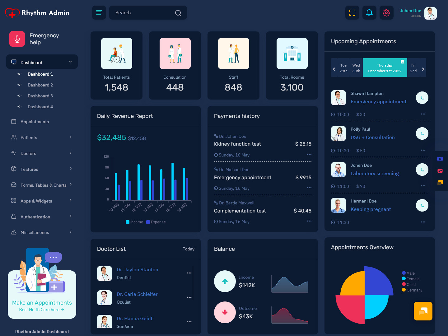 Medical Dashboard