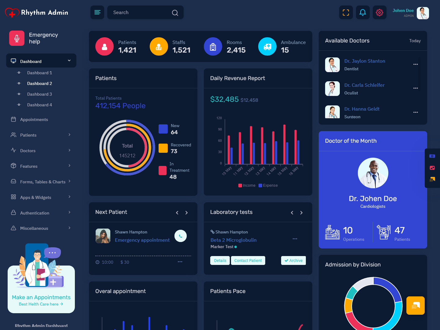 Medical Dashboard