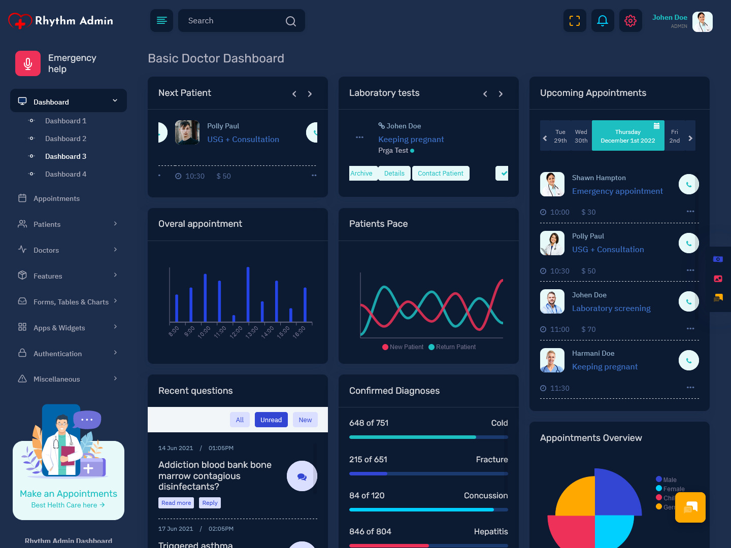 Medical Dashboard