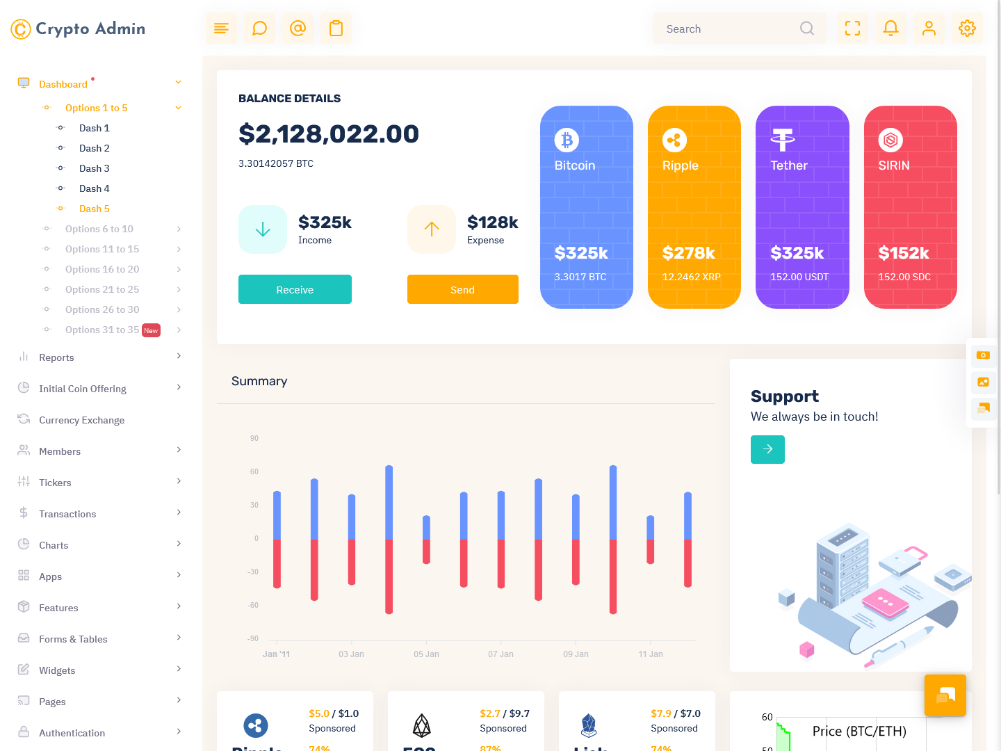 Cryptocurrency Dashboard Templates