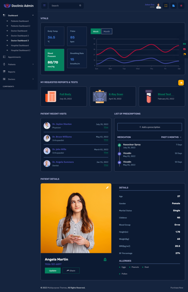 5- MultiPurpose Themes