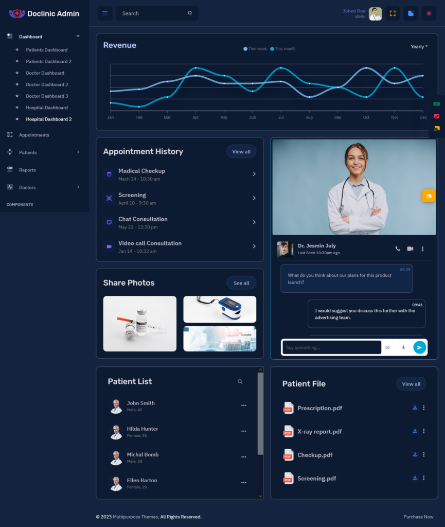7- MultiPurpose Themes