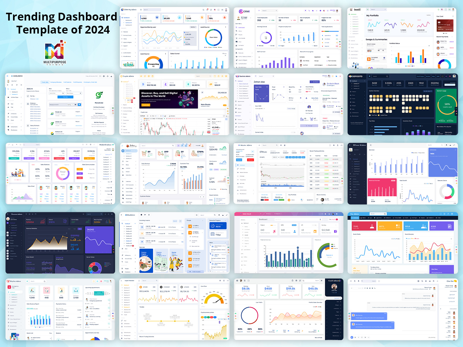 Dashboard Template