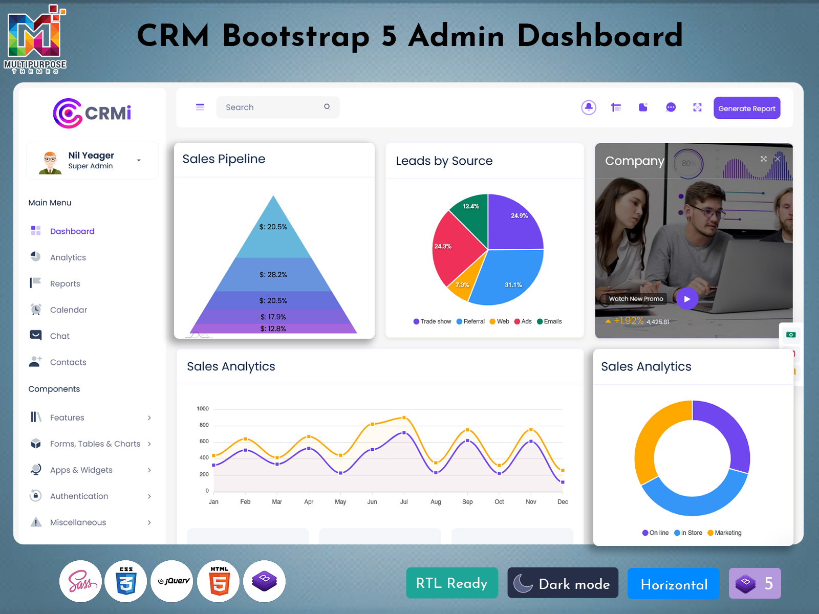 Sales Admin Dashboard