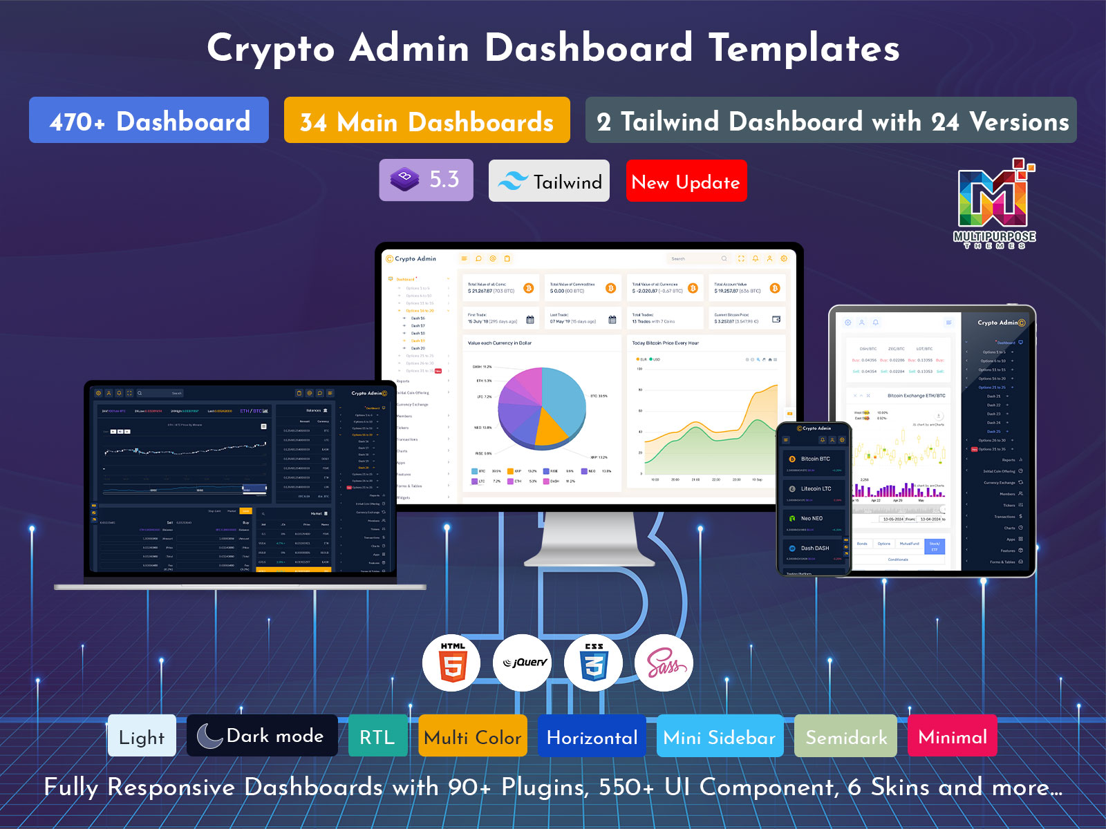 Crypto Dashboard Template