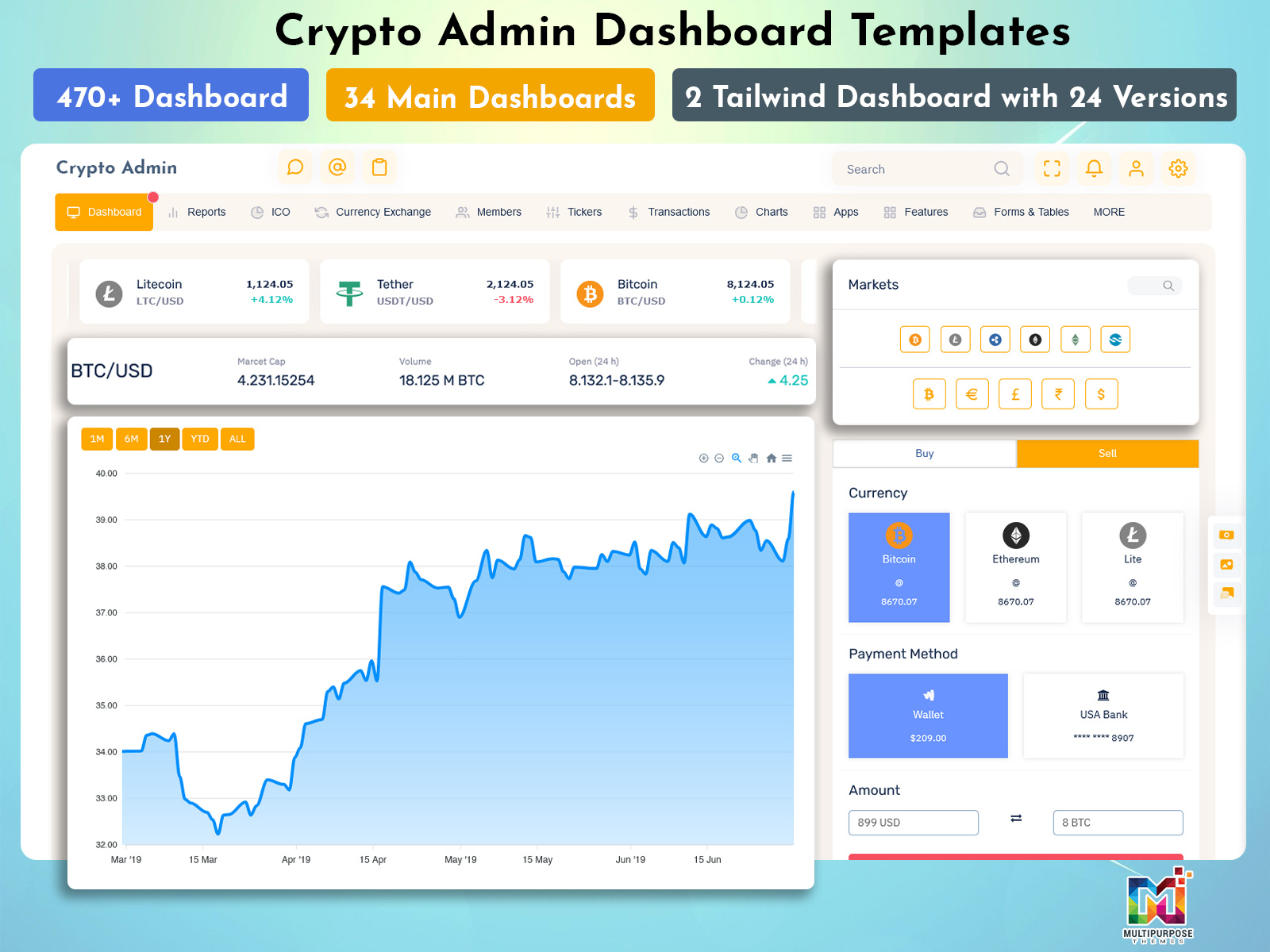 Crypto Trading Dashboard