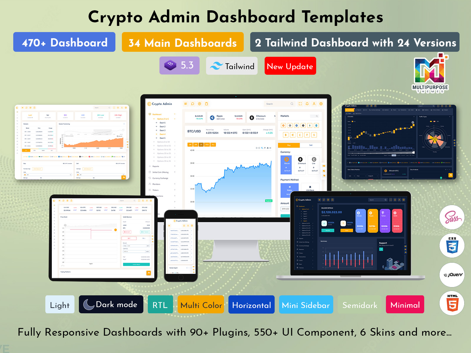 Trading Dashboard