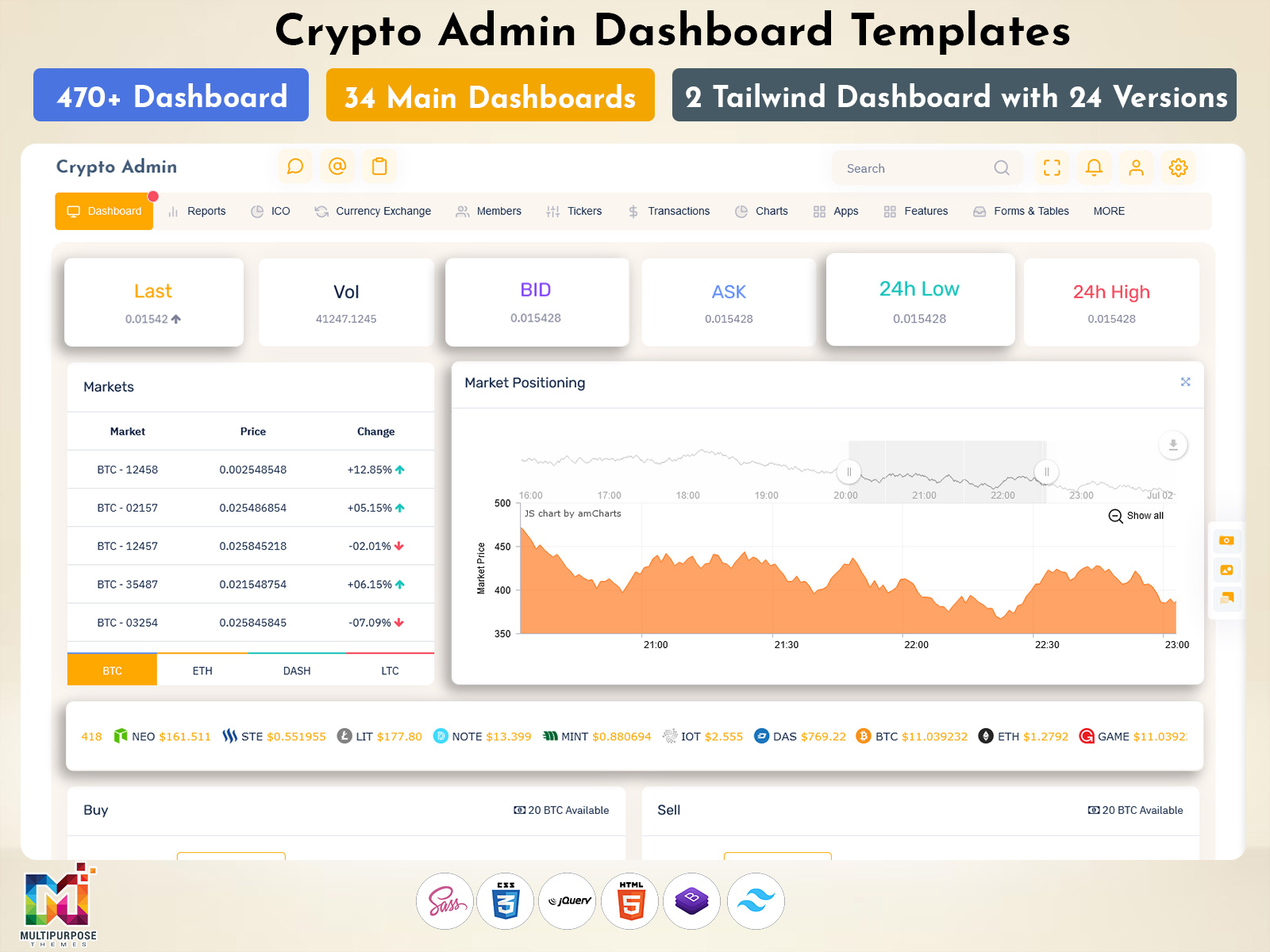 Crypto Admin Template