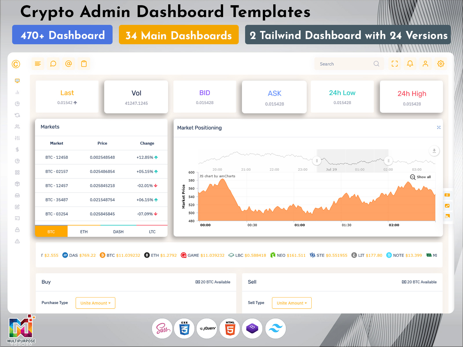 Cryptocurrency Dashboard