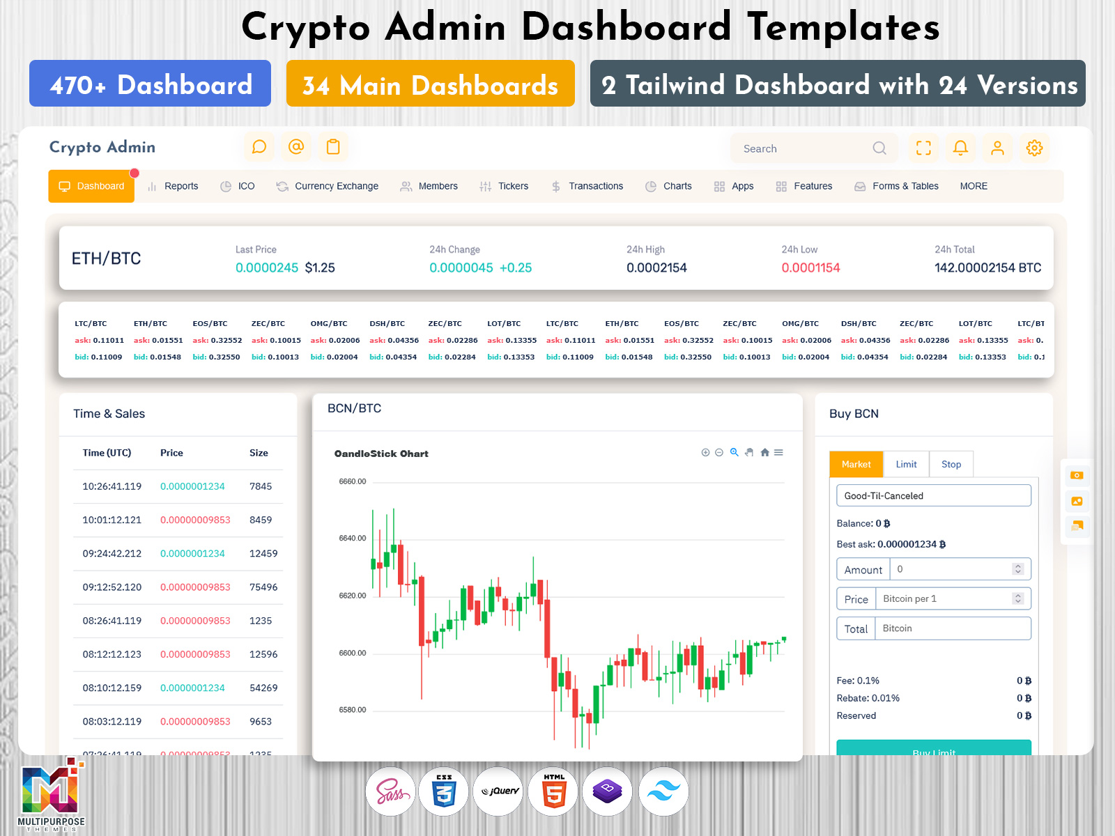 Ethereum Admin Template