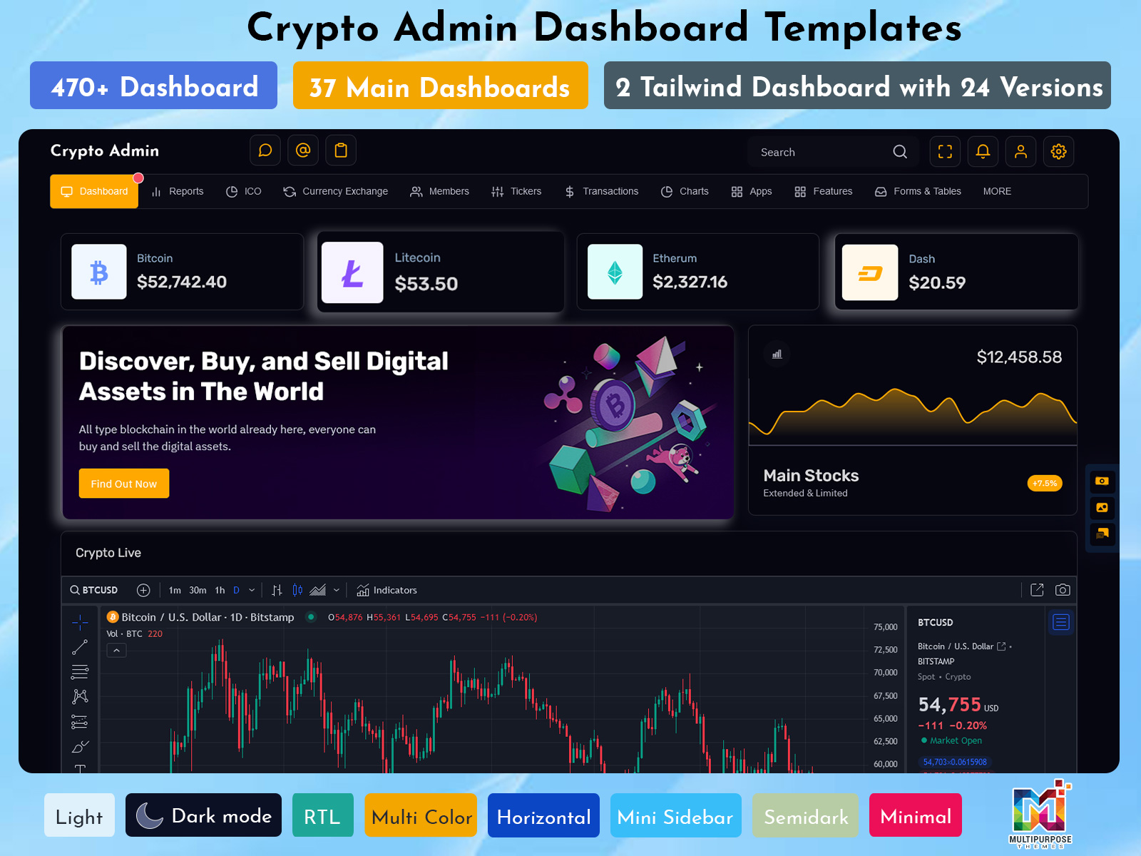 Crypto Wallet Dashboard