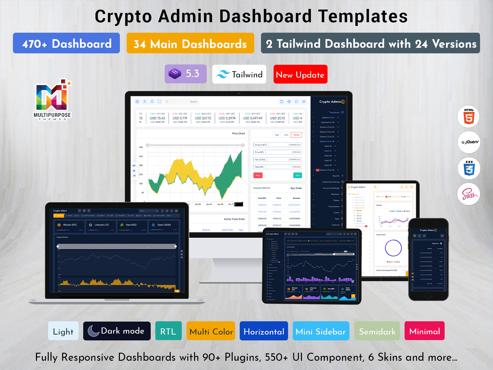 Crypto Dashboard