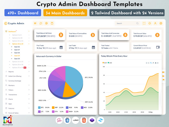 Bootstrap 5 Admin Template