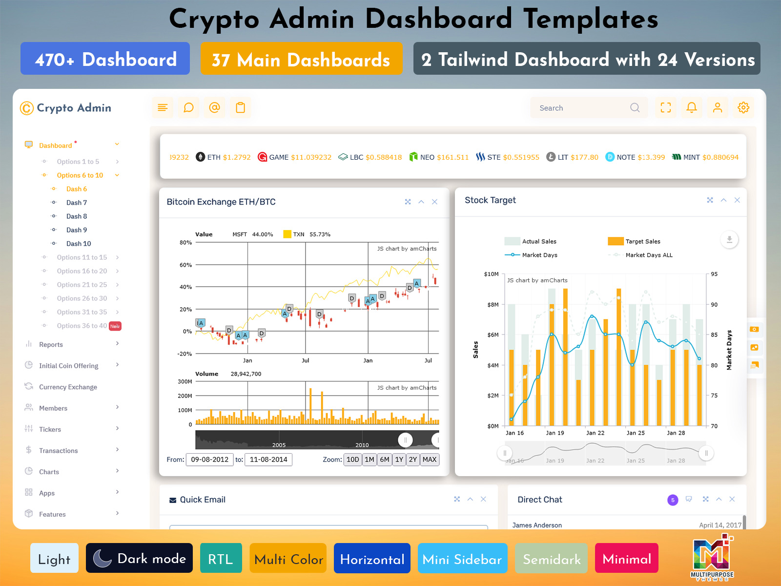 Crypto Admin Dashboard