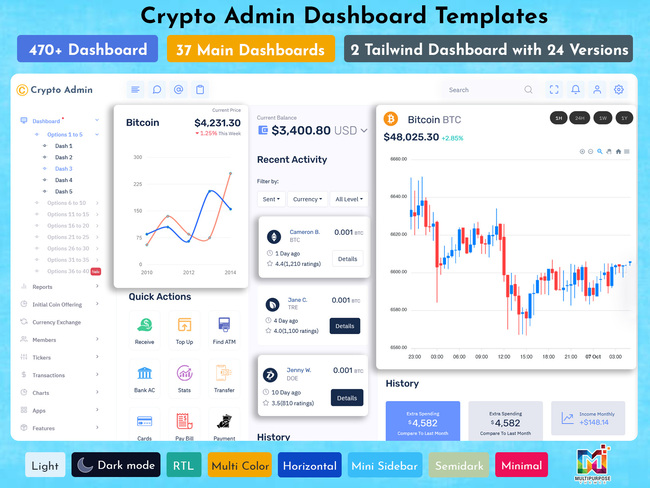 Crypto Trading Dashboard