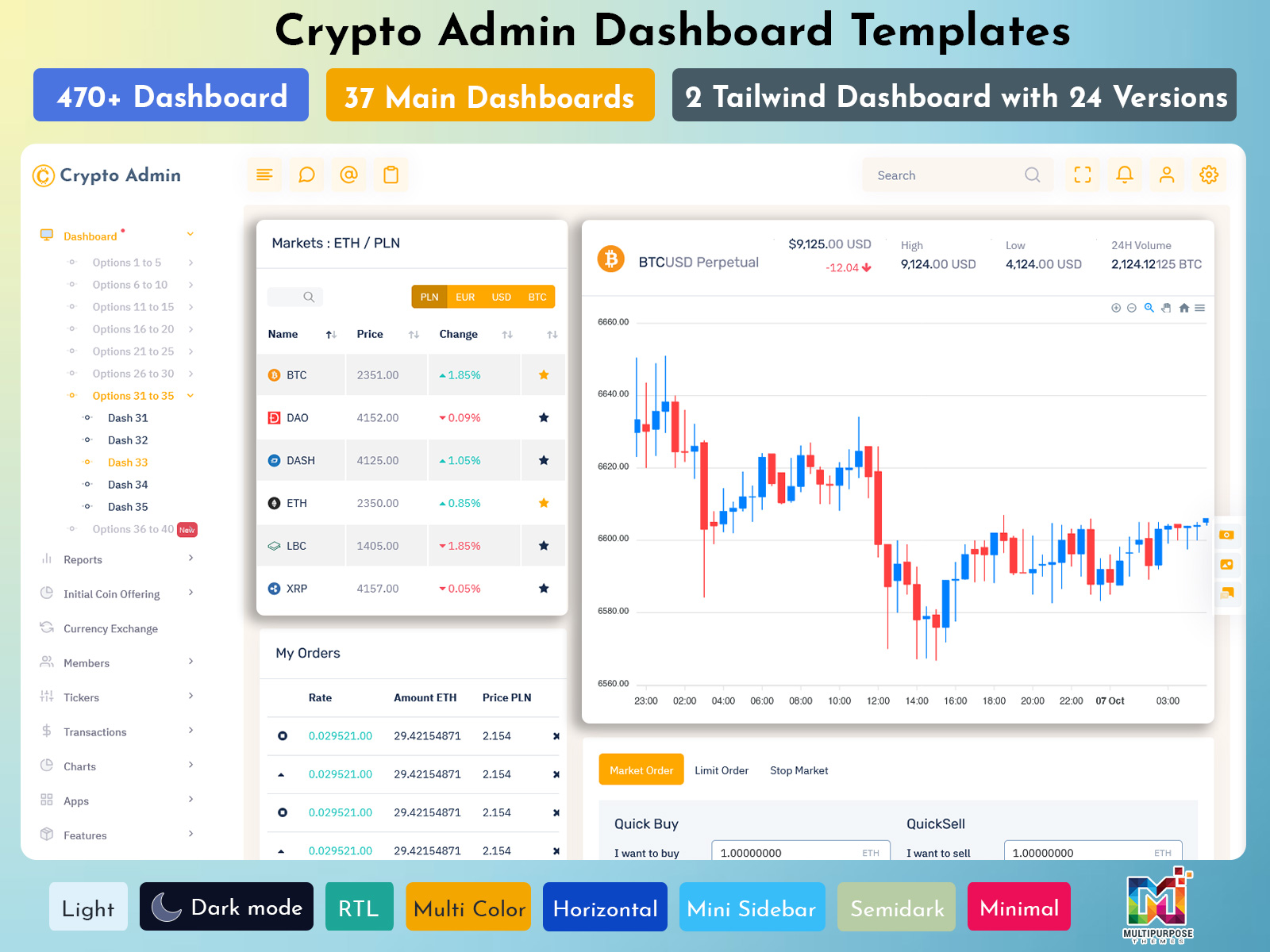 Cryptocurrency Dashboard