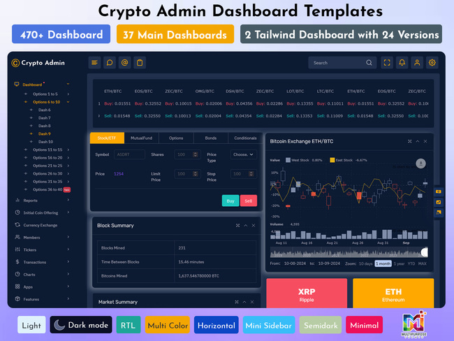 Crypto Trading Dashboard