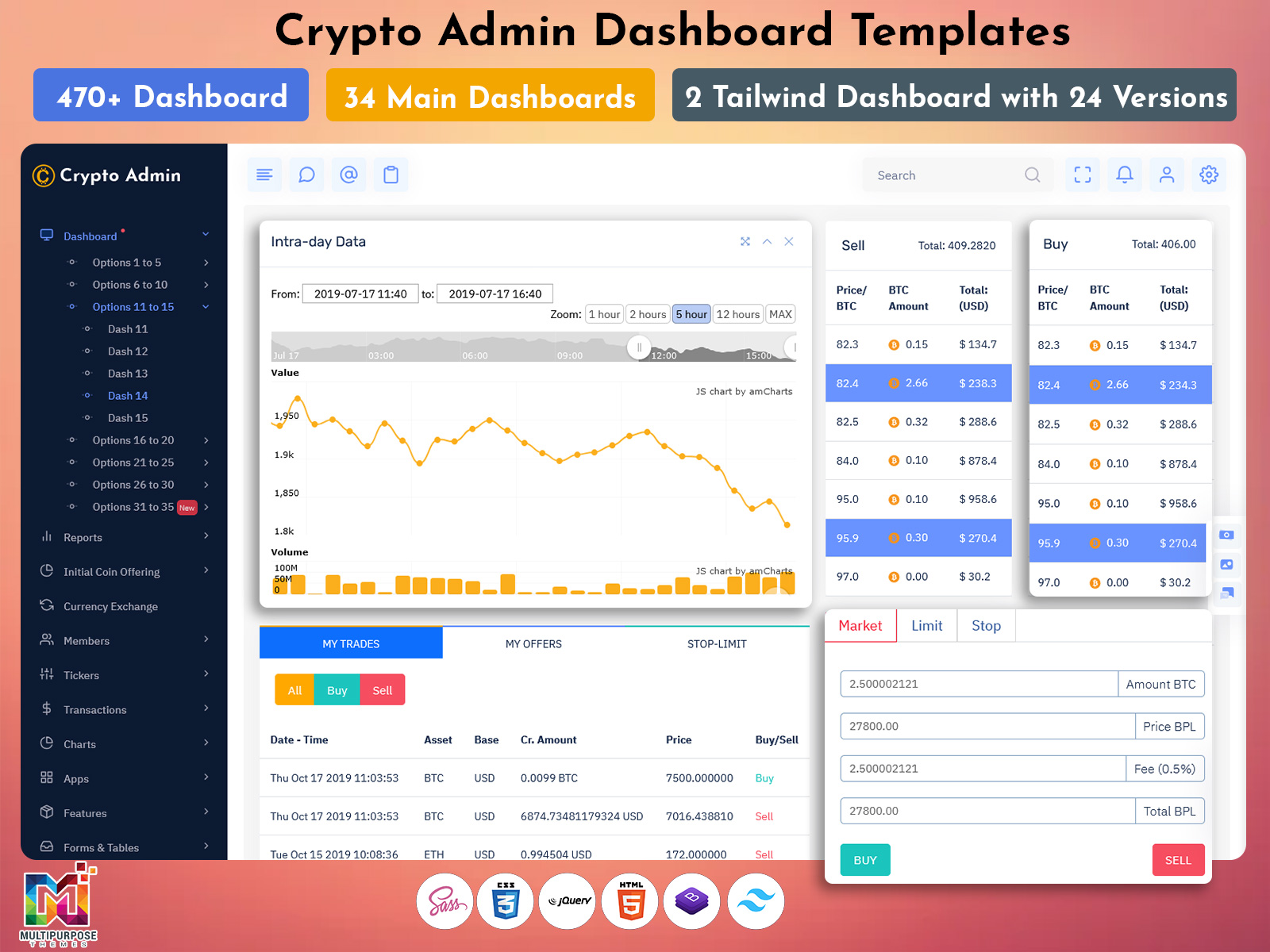 Investment Dashboard