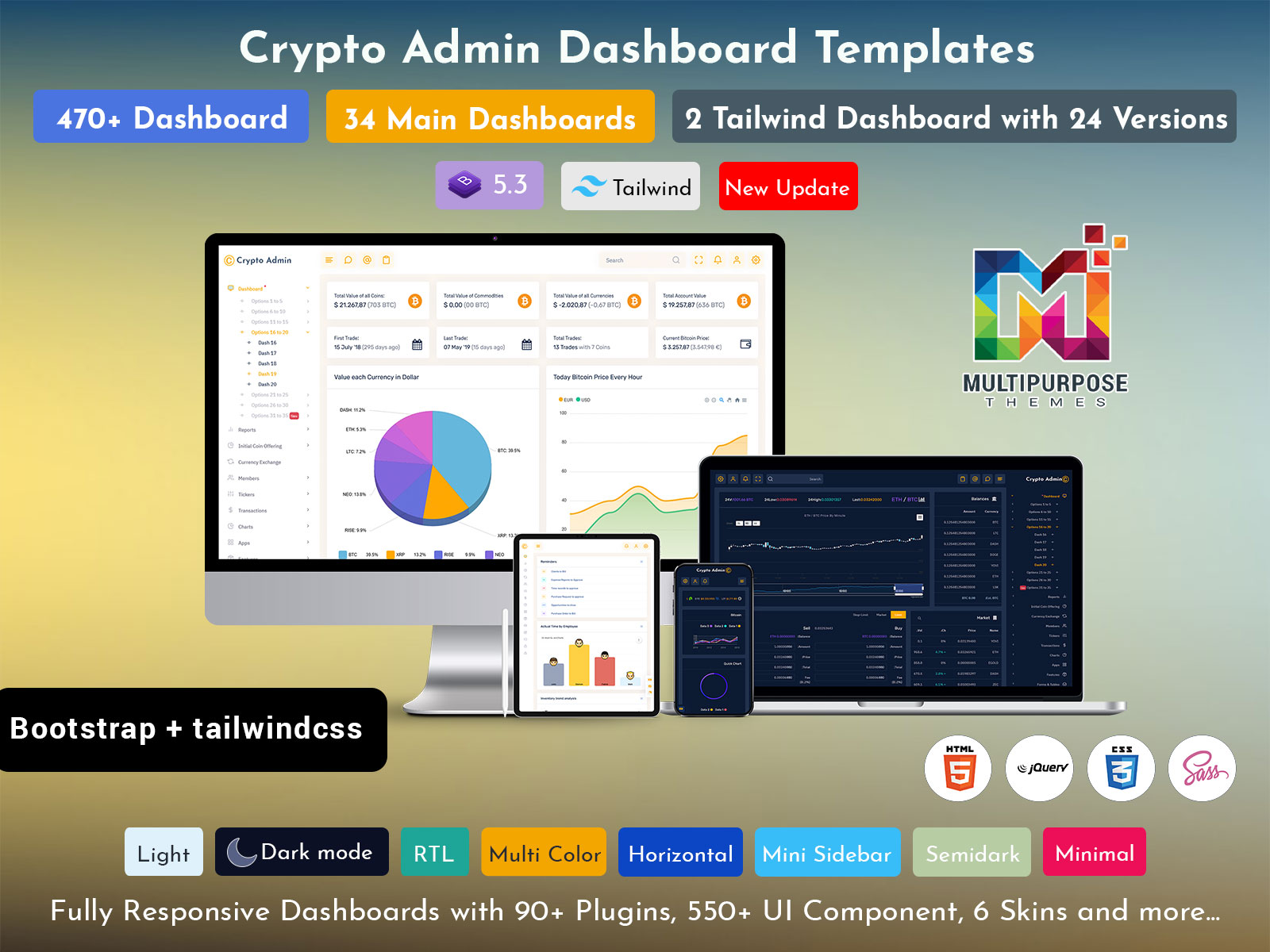 Cryptocurrency Dashboard