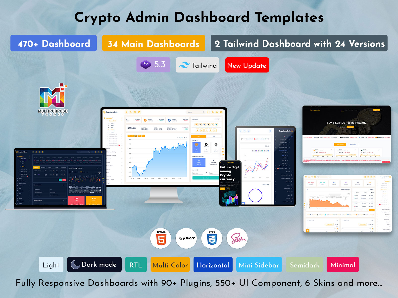 Bitcoin Dashboard Template