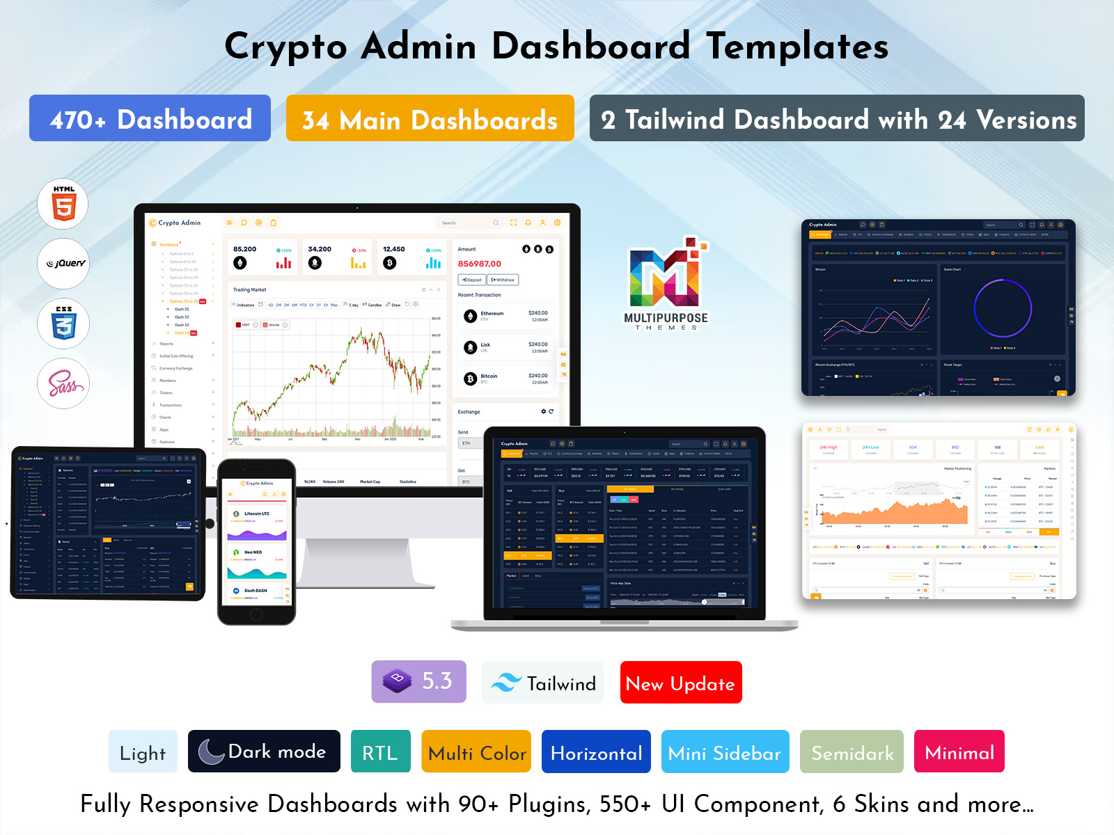 Crypto Analytics Charts