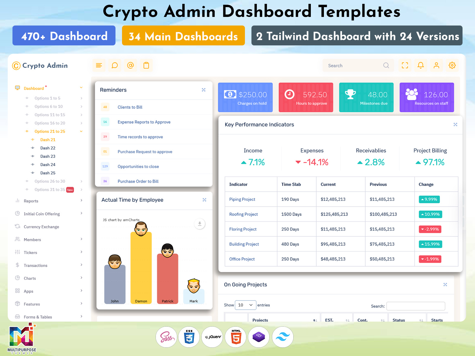 Ethereum Admin Template