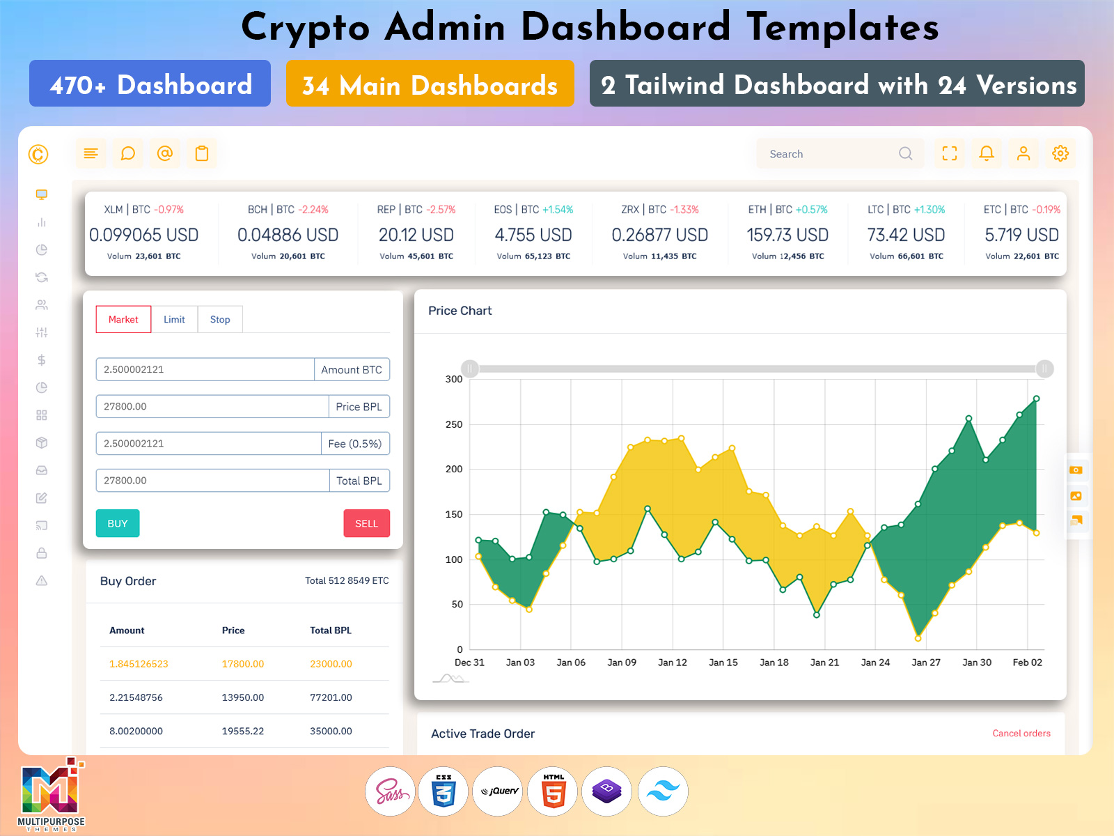 Crypto Analytics Charts