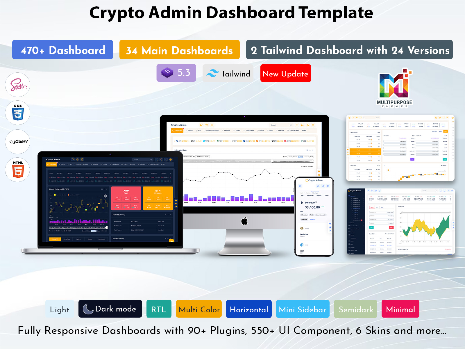 Ethereum Dashboard