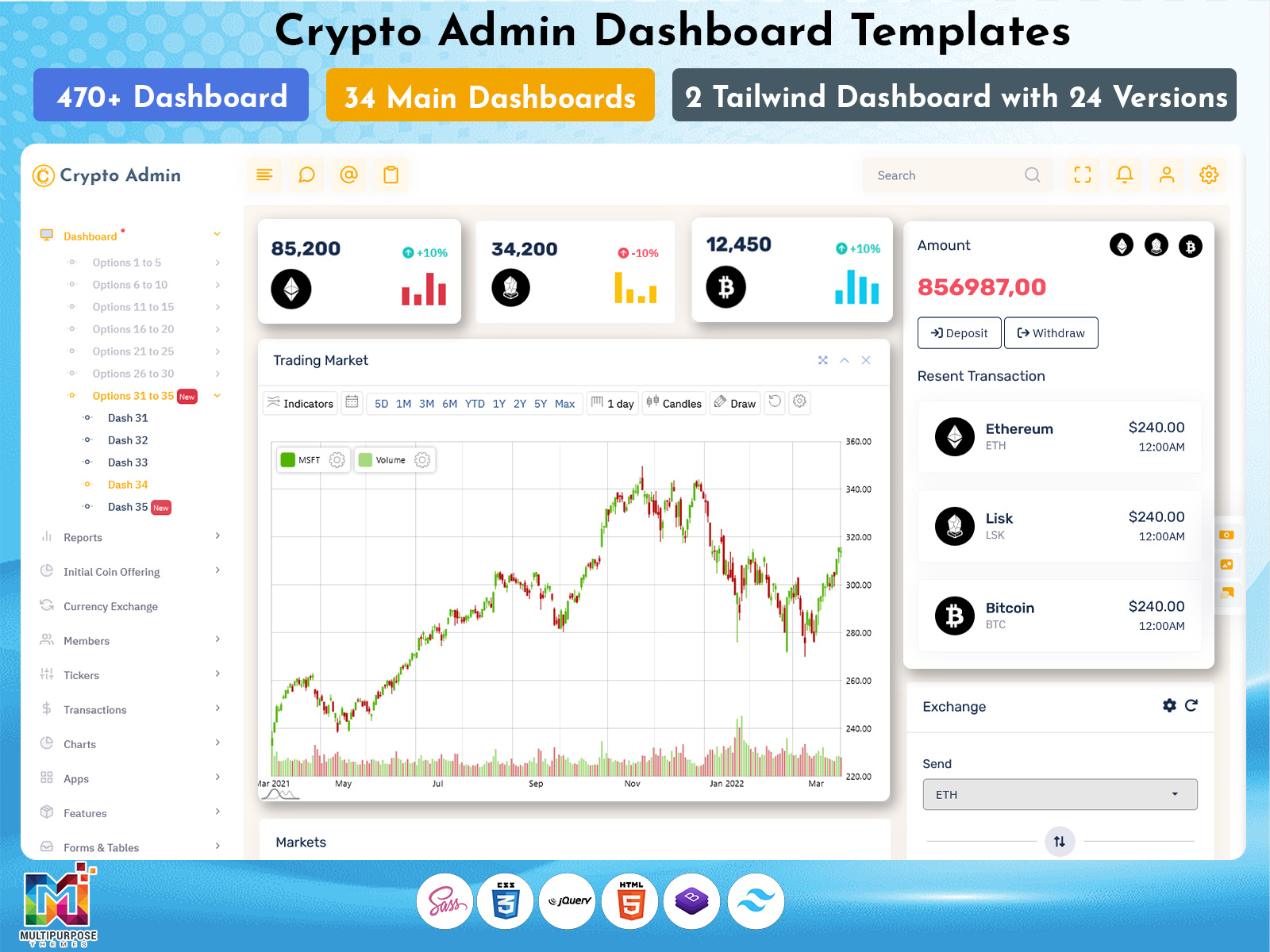 Ethereum Dashboard Template