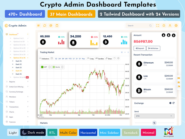 Crypto Trading Dashboard