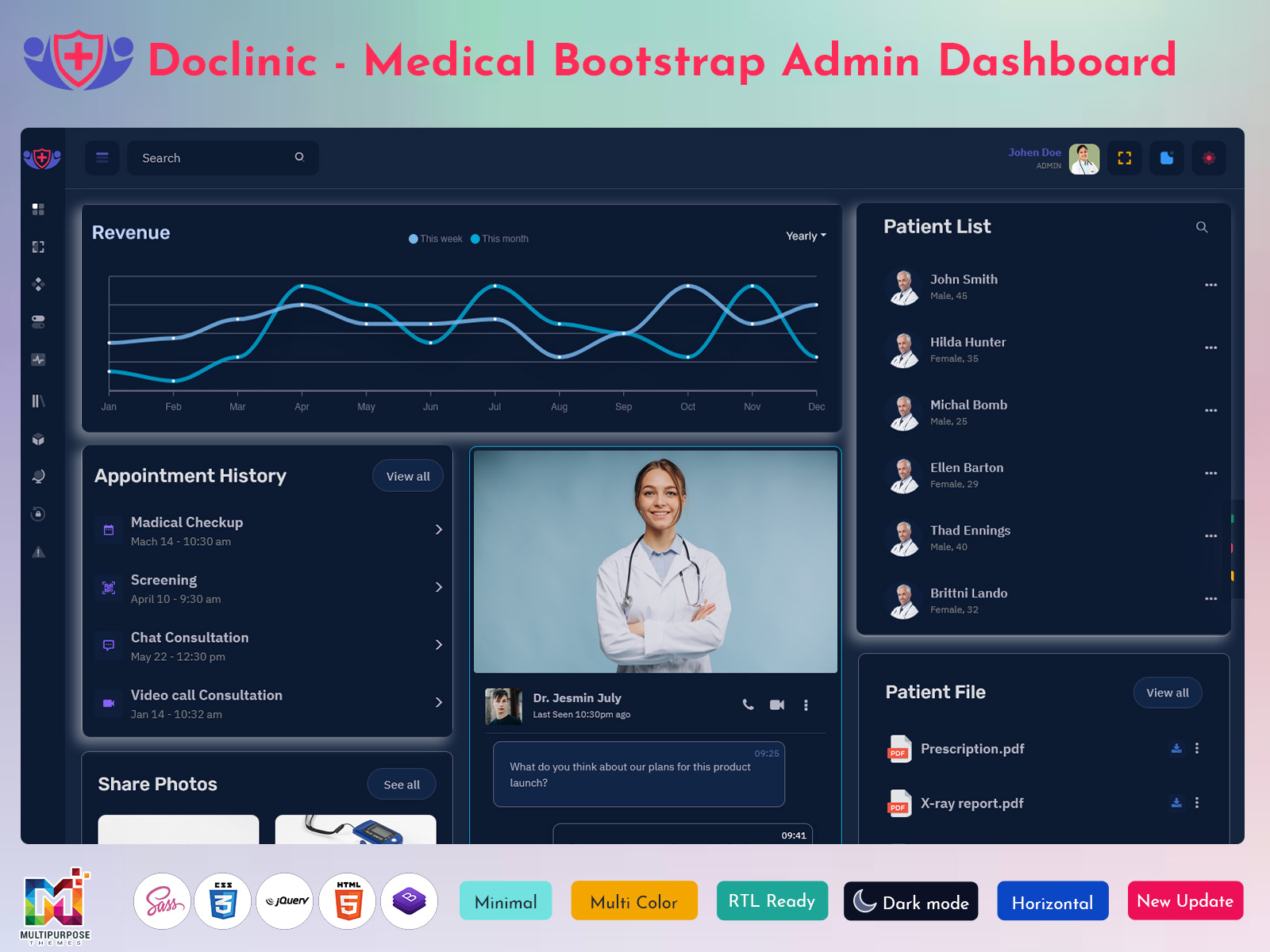 Patient Dashboard Template