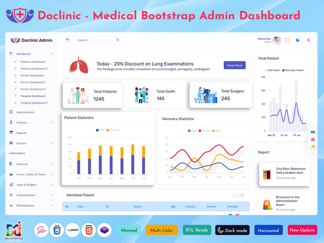 Medical Dashboard