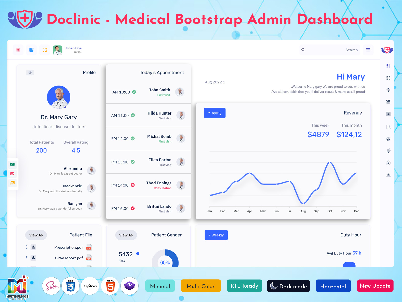 Medical Admin Template