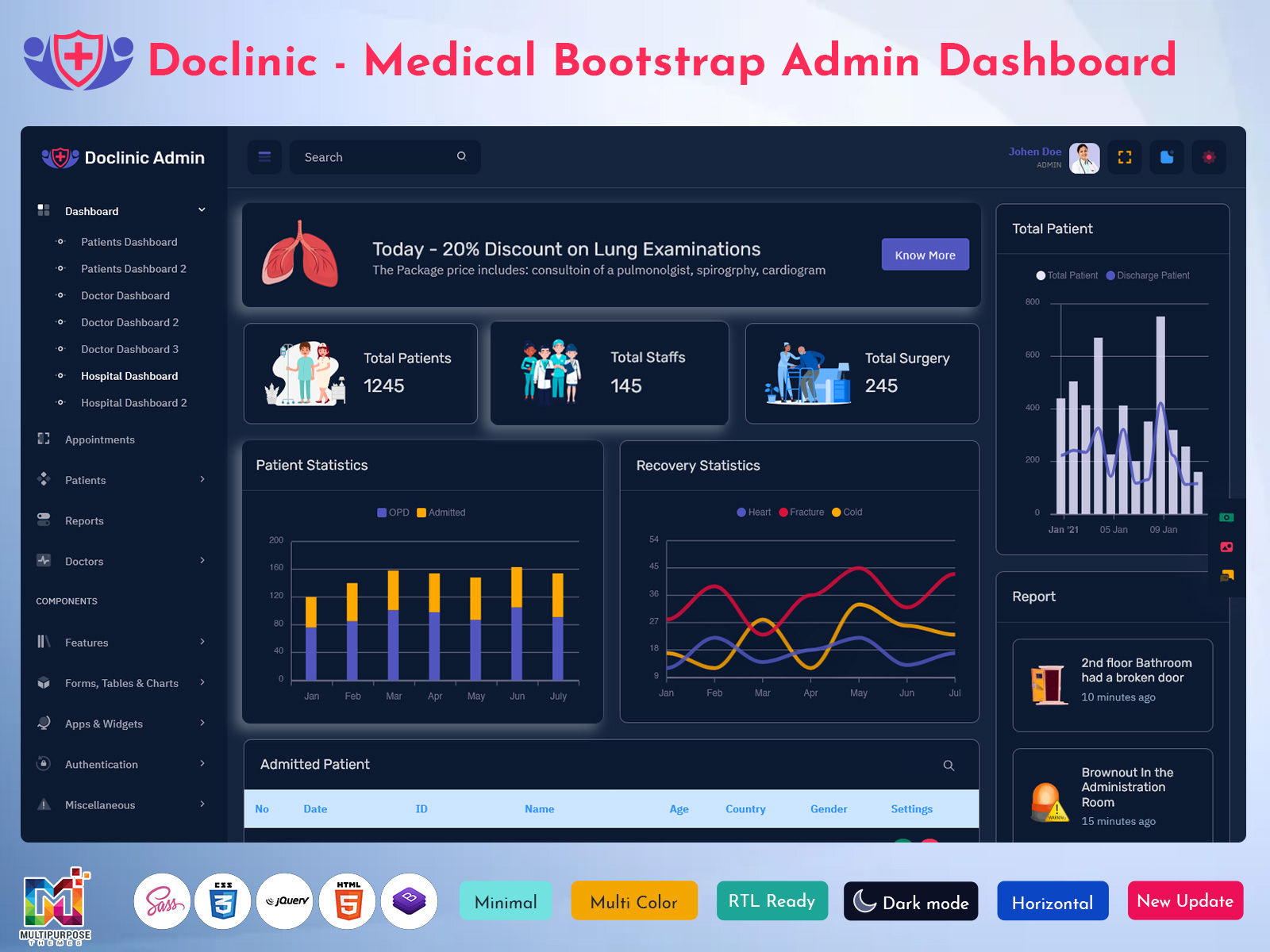 Hospital Admin Template