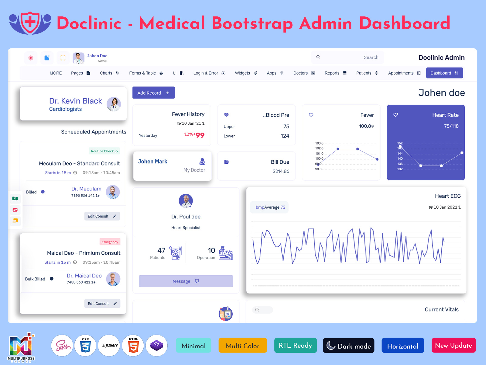 Hospital Dashboard