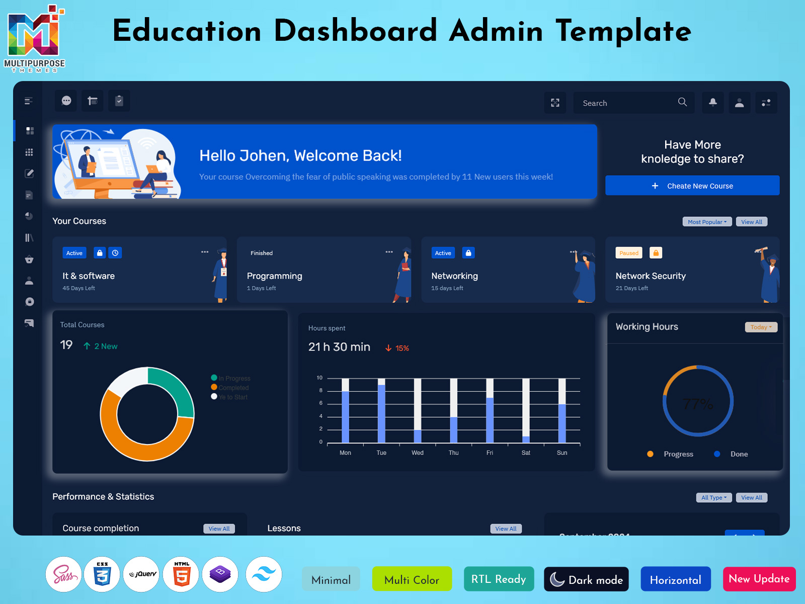 LMS Admin Template