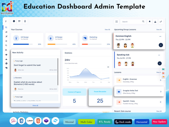 Admin Template