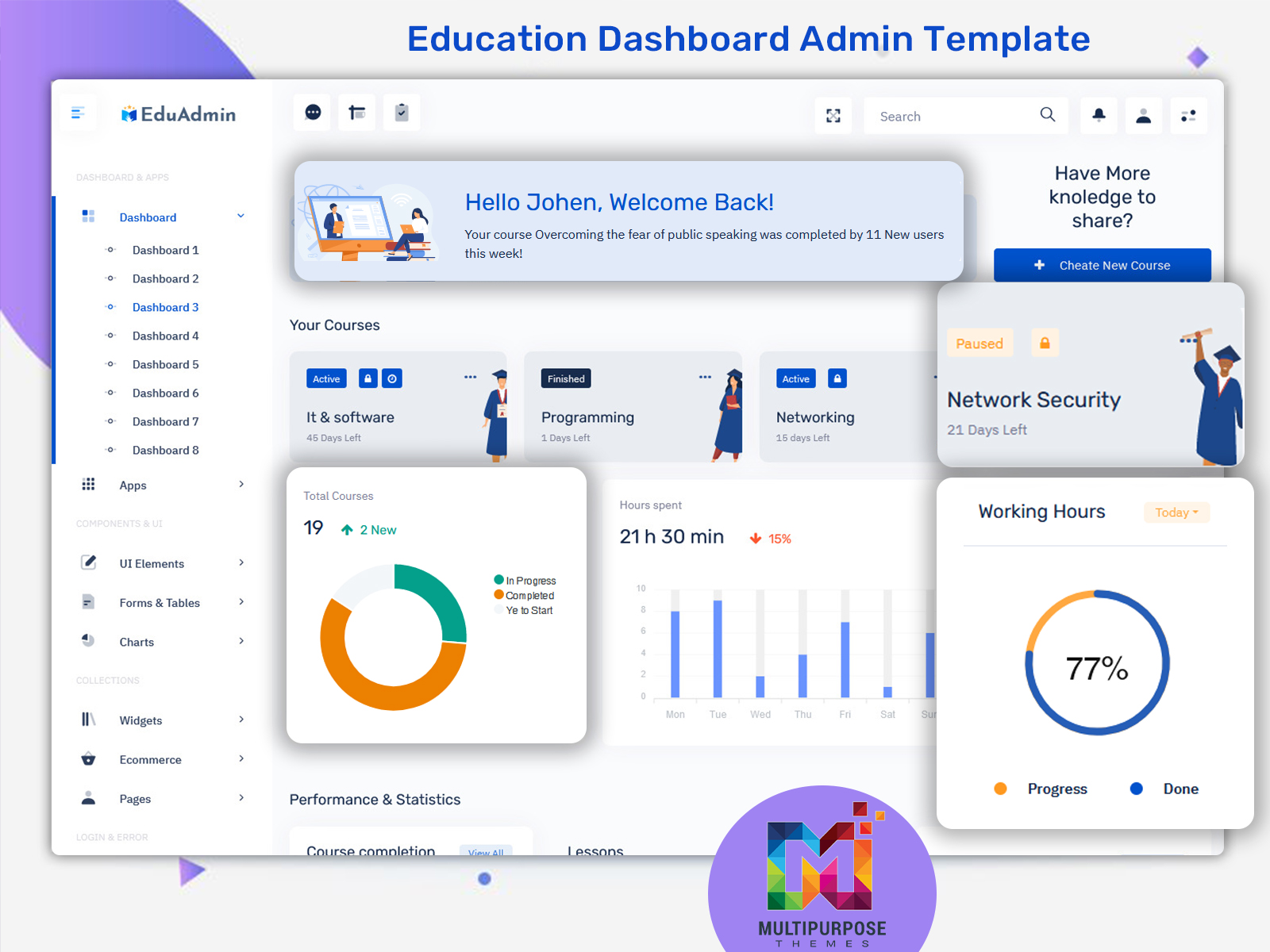 Admin Template