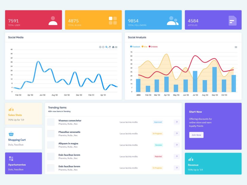 Fox-Bootstrap-Admin-Dashboard-Template - MultiPurpose Themes