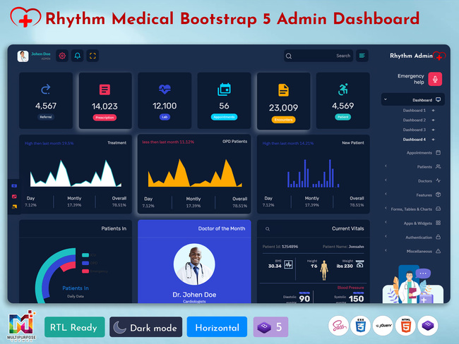 Medical Dashboard