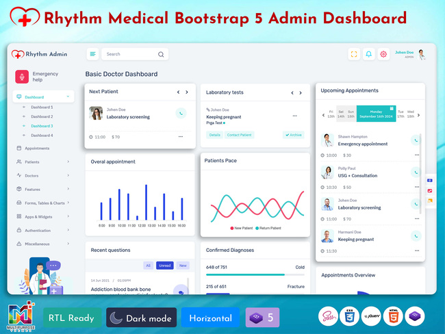 Medical Dashboard