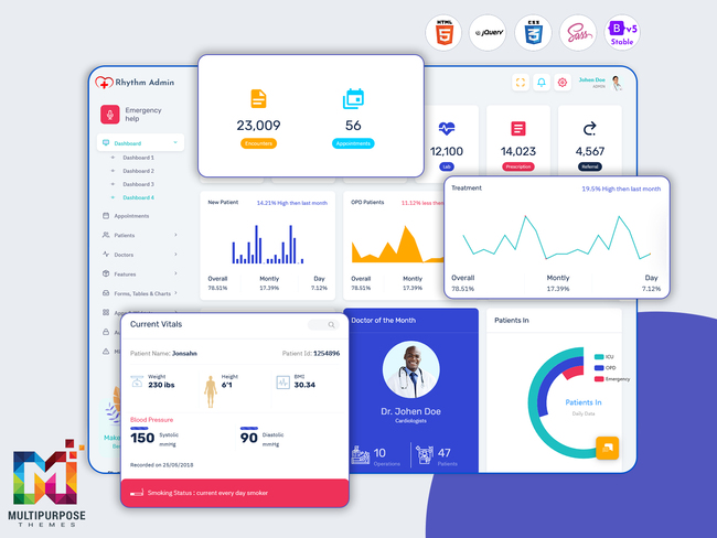 Medical Dashboard