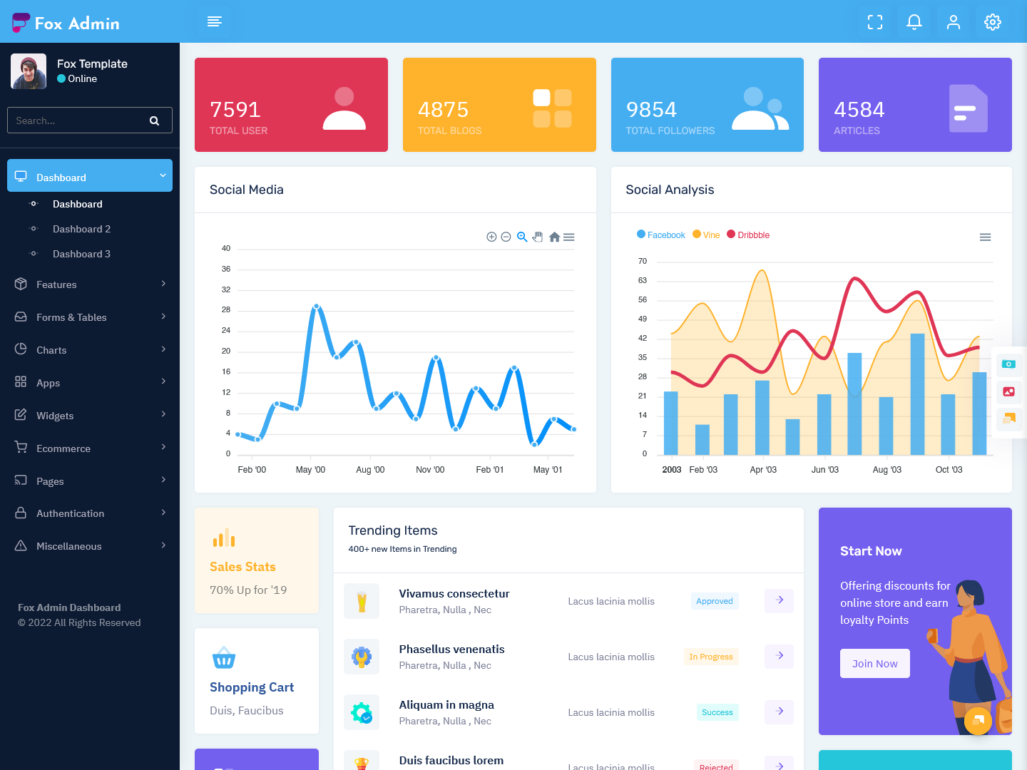 Admin Template