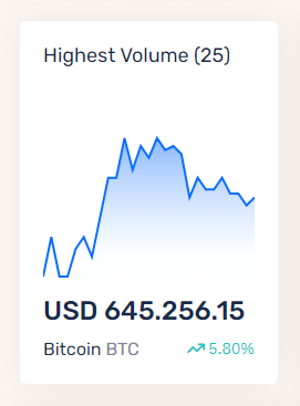 Cryptocurrency Dashboard