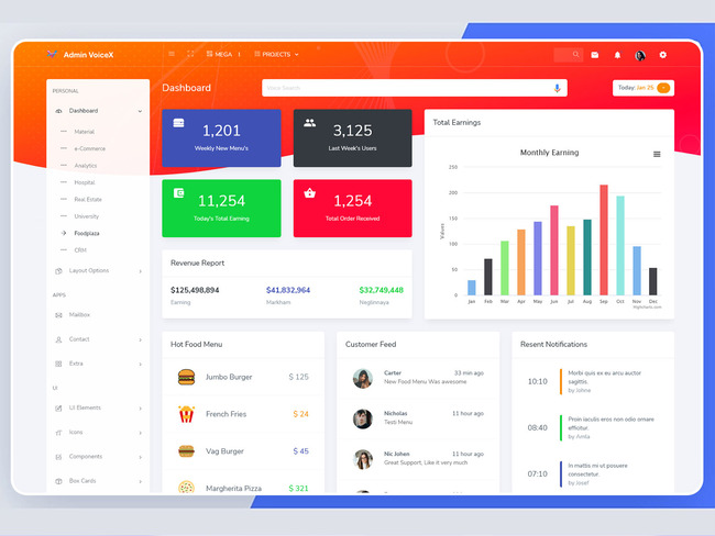 Dashboard Template